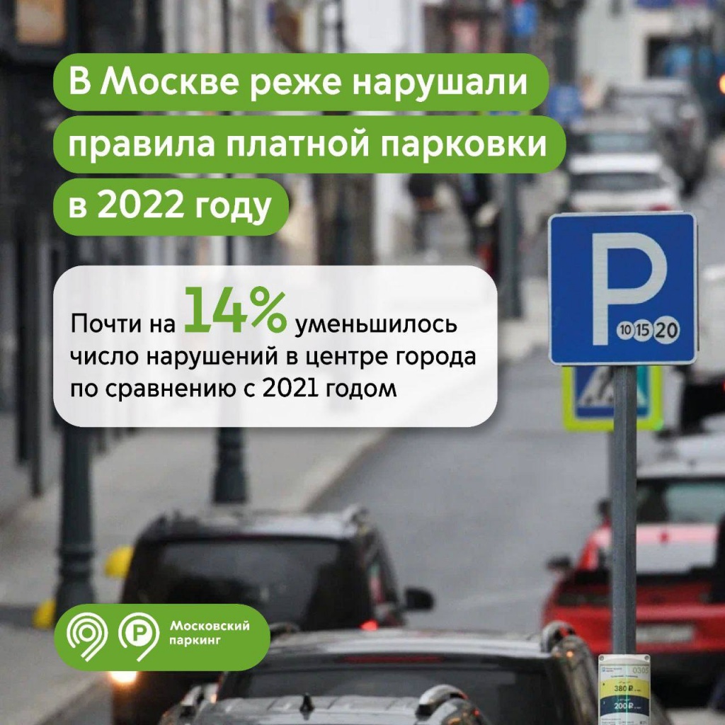 Московский паркинг. Нарушение правил парковки. Платная парковка в Москве. Водители каких автомобилей нарушили правила стоянки.