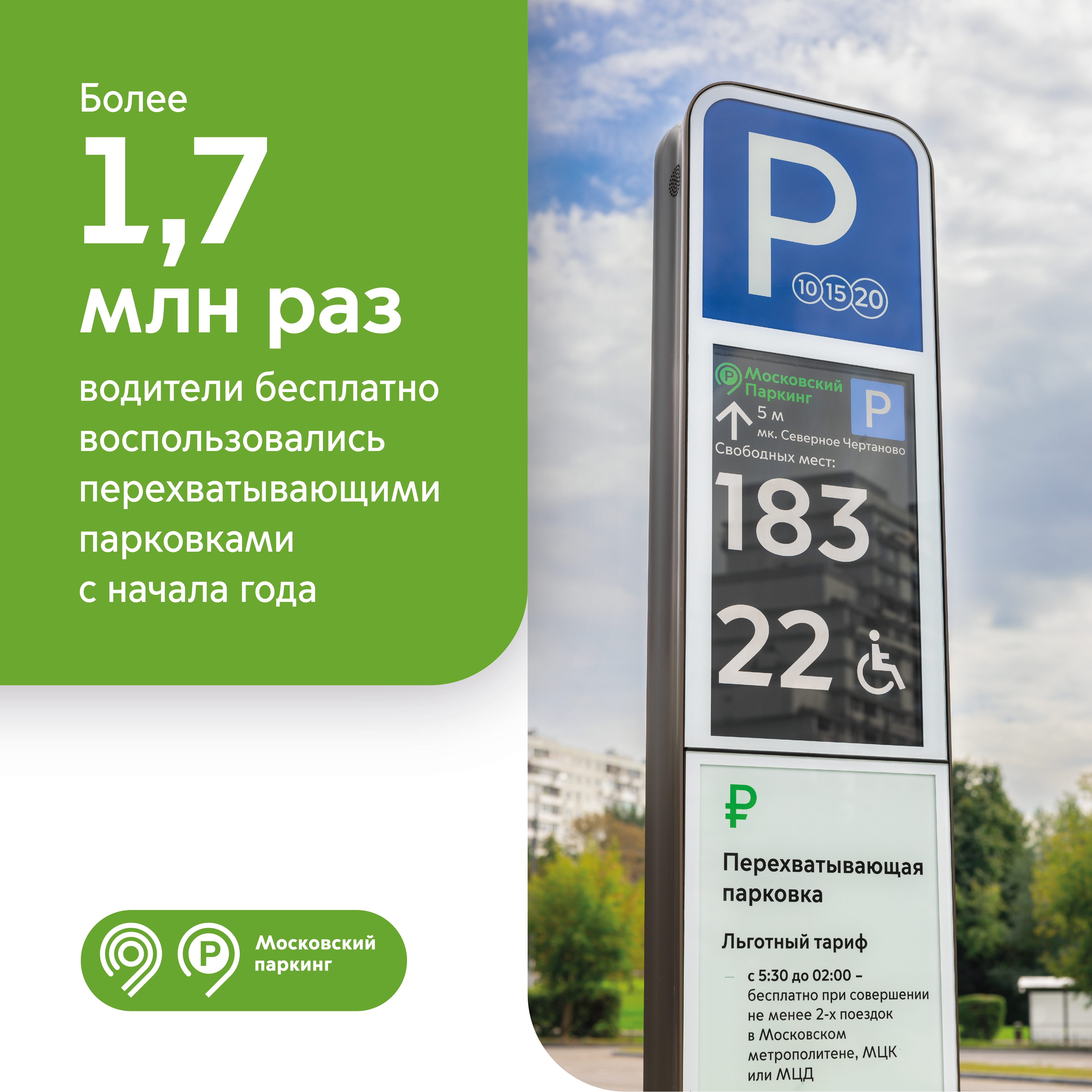 Более 1,7 млн раз автомобилисты бесплатно воспользовались перехватывающими парковками с начала года