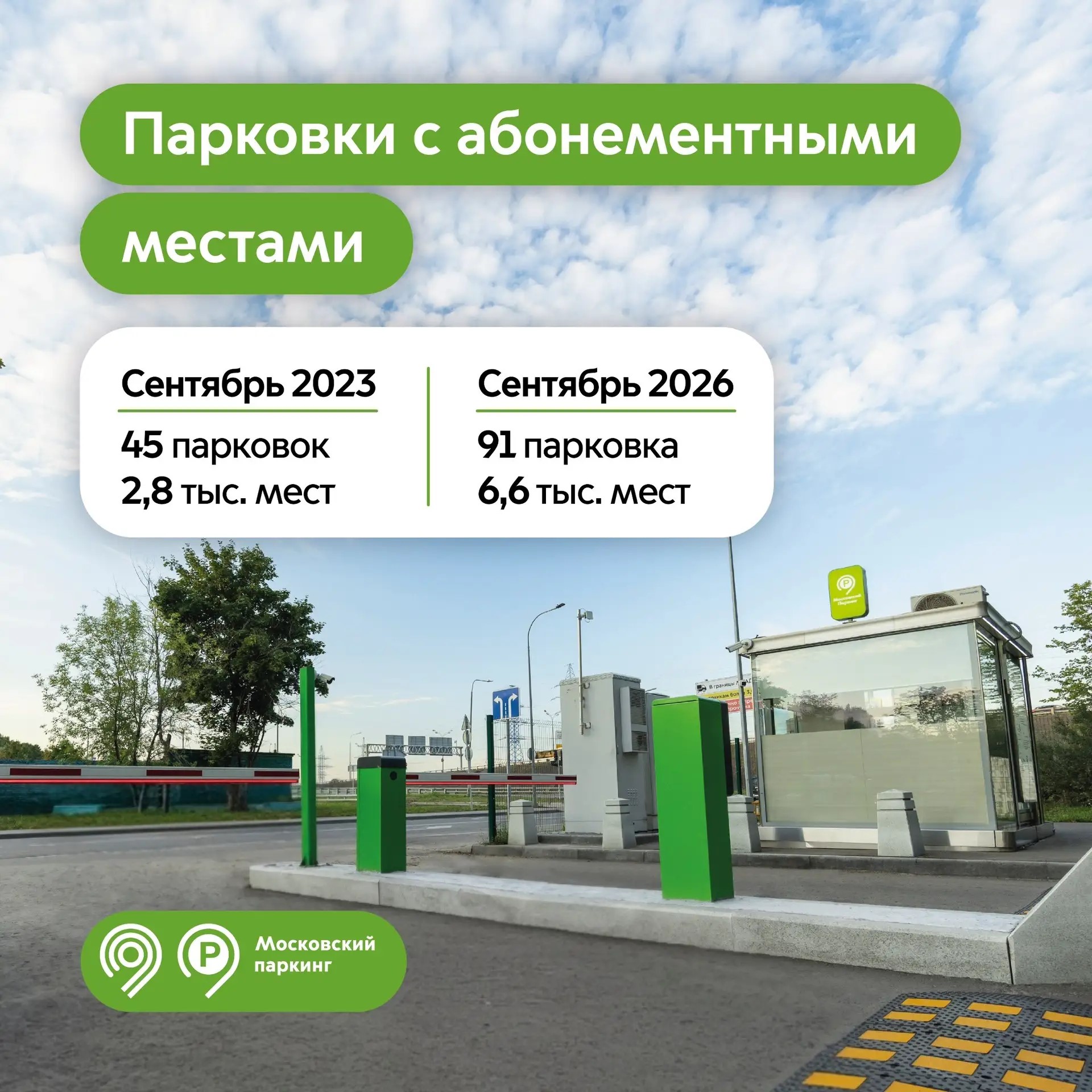 За последние 3 года количество парковок со шлагбаумом с абонементными местами выросло в 2 раза