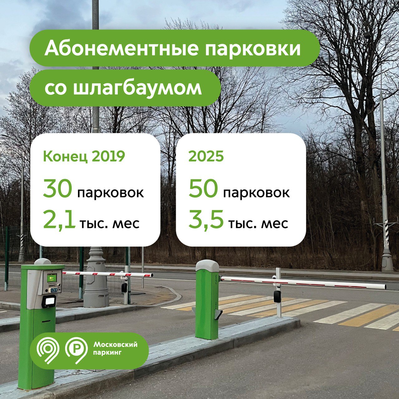 За 5 лет число абонементных парковок выросло более чем в 1,5 раза