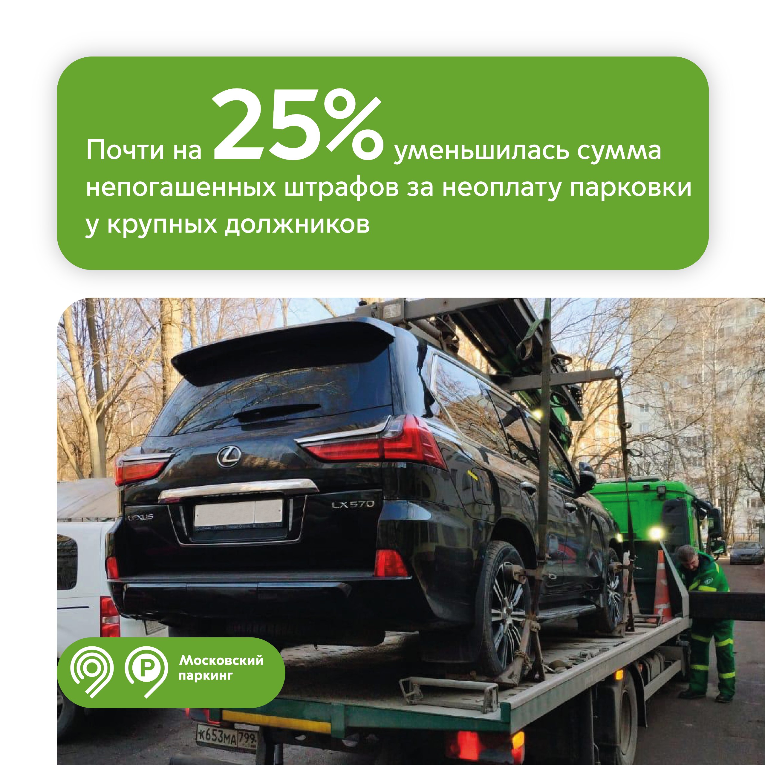 На 25% уменьшились долги крупных неплательщиков по штрафам за неоплату парковки
