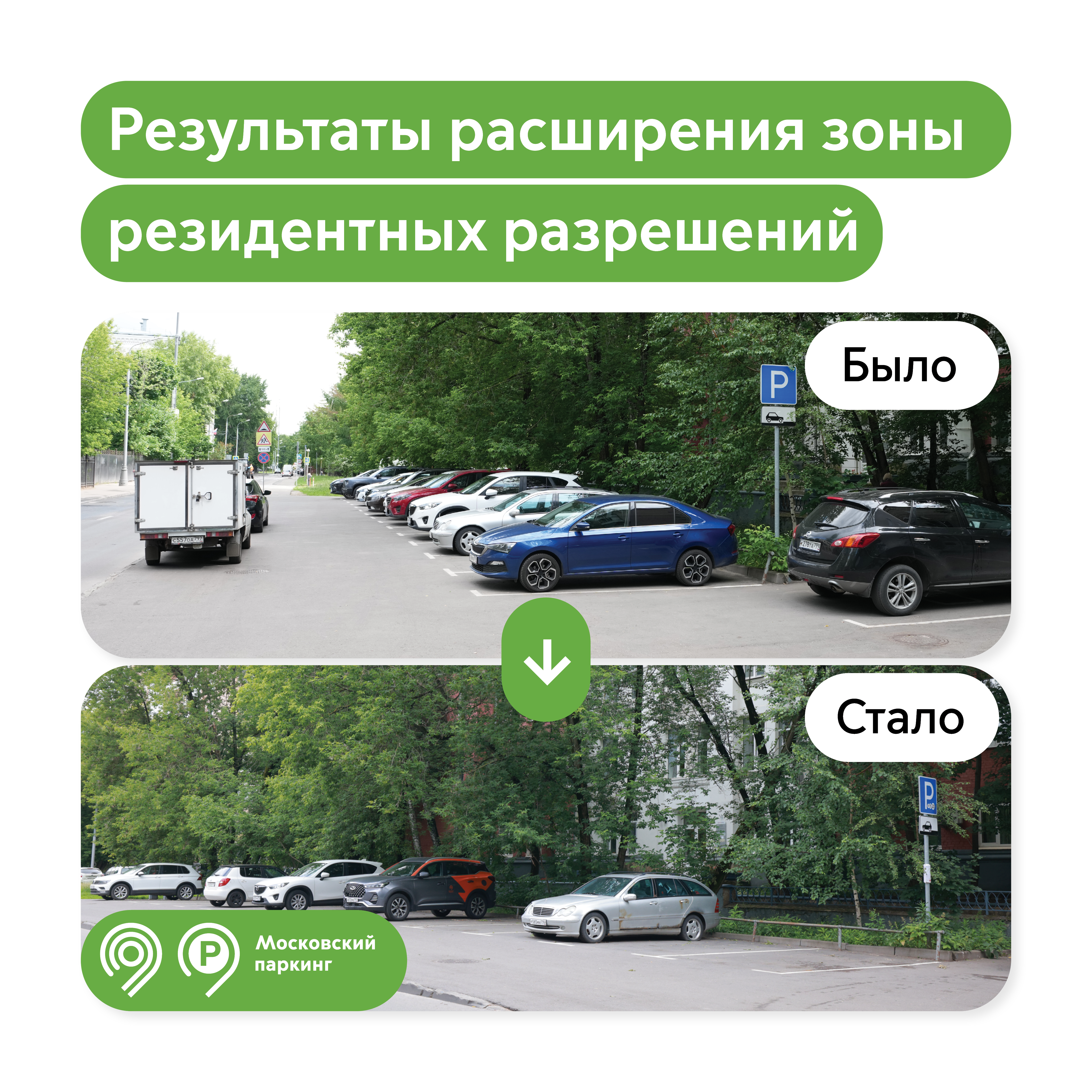 До 88% сократилось число нарушений там, где расширилась зона резидентных разрешений 