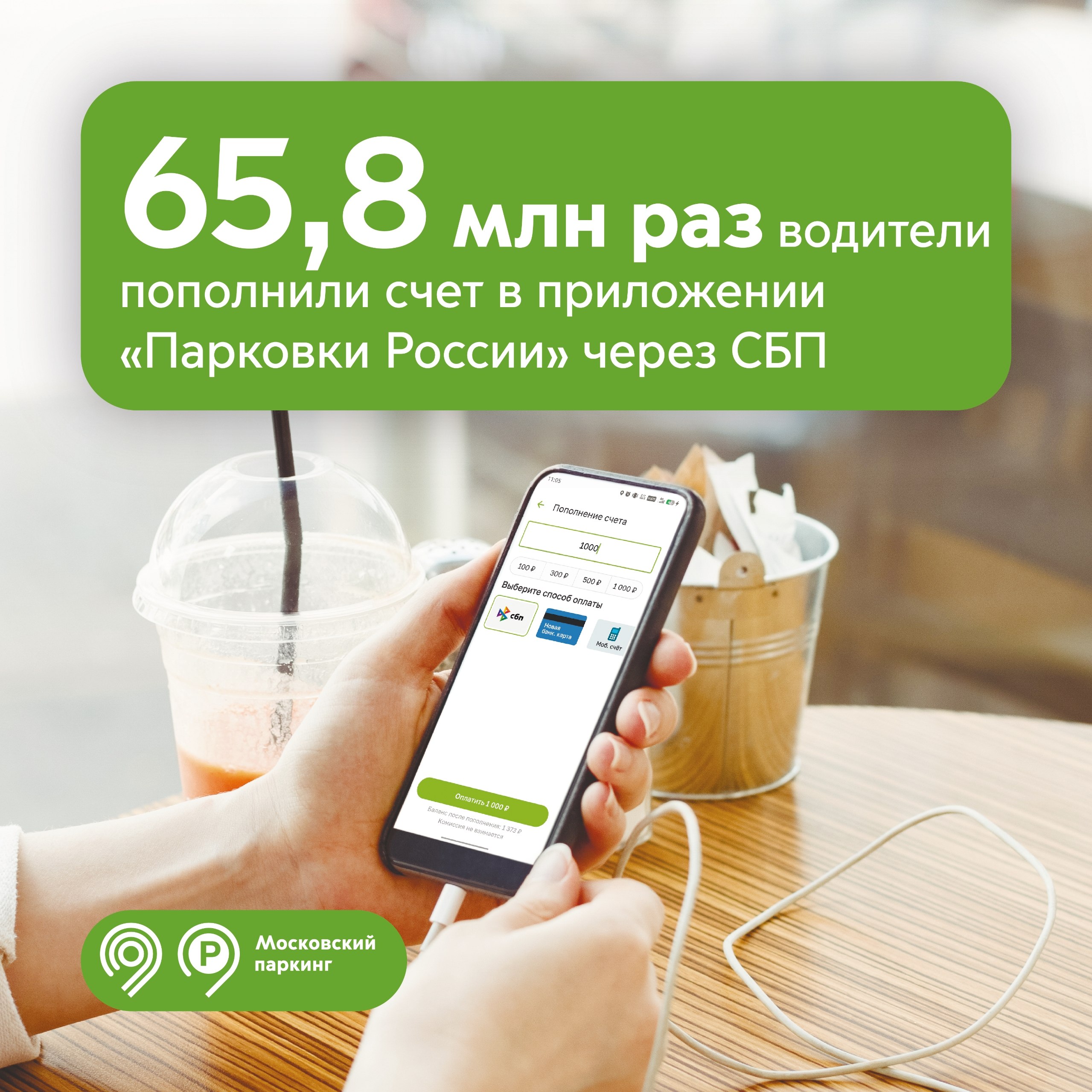 За 4 года водители пополнили парковочный счет через СБП более 65 млн раз