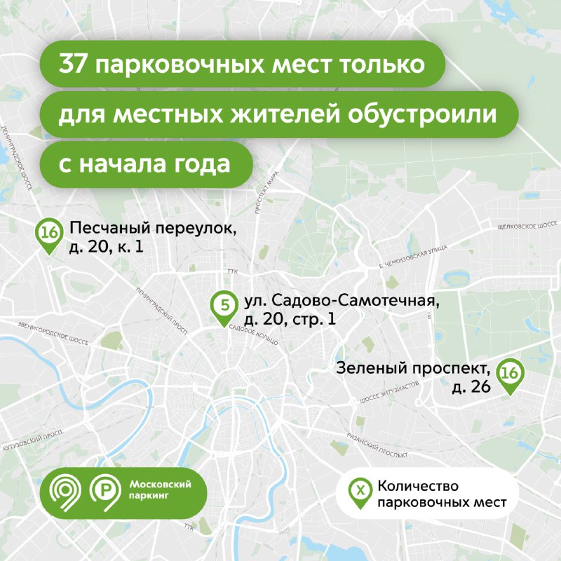 37 мест только для владельцев парковочных разрешений обустроили с начала года