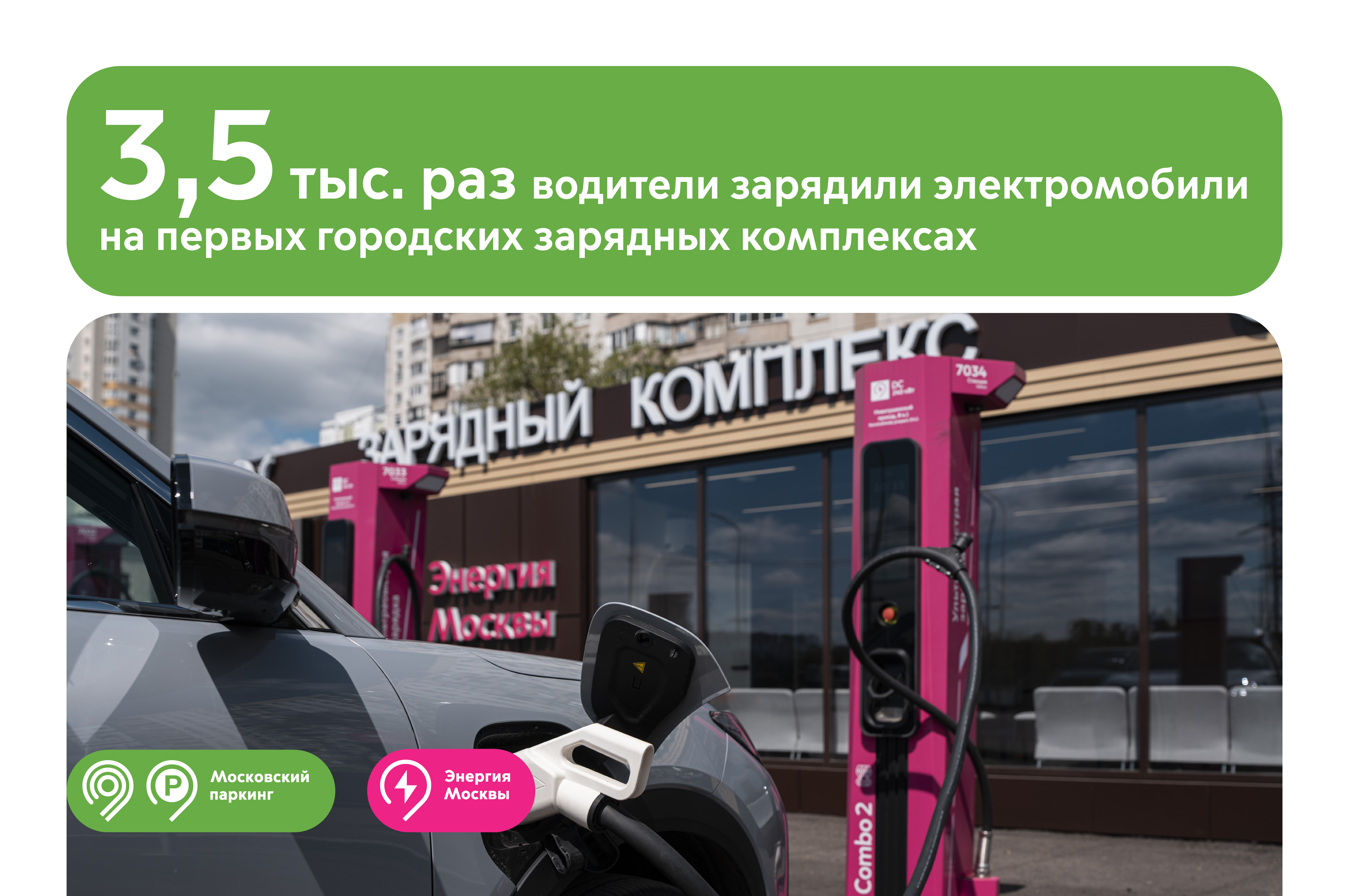 На первых городских зарядных хабах у метро «Волоколамская» и МЦК «Измайлово» зарядили электромобили более 3,5 тыс. раз