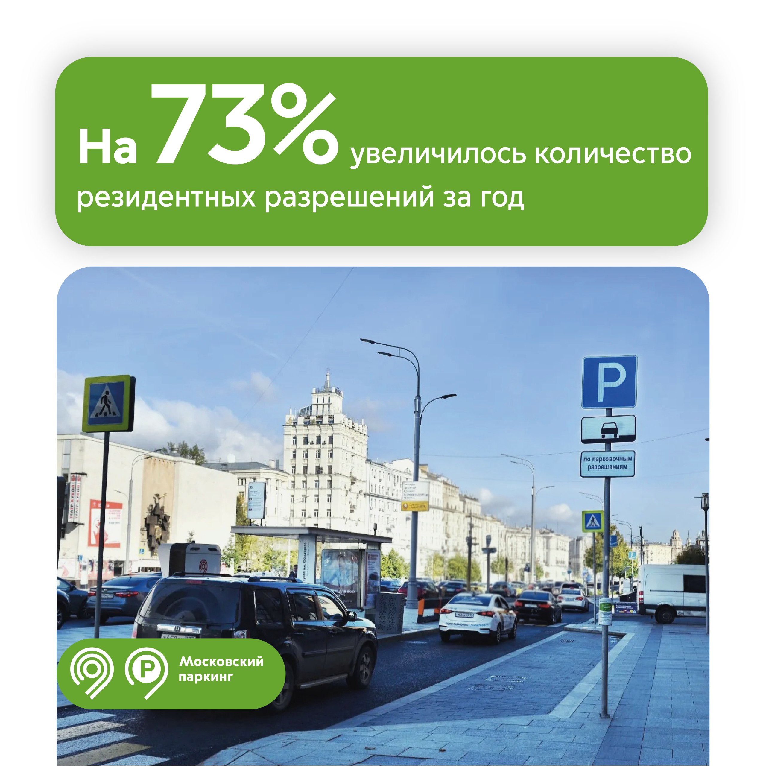 На 73% выросло число действующих парковочных разрешений резидента за 1 год