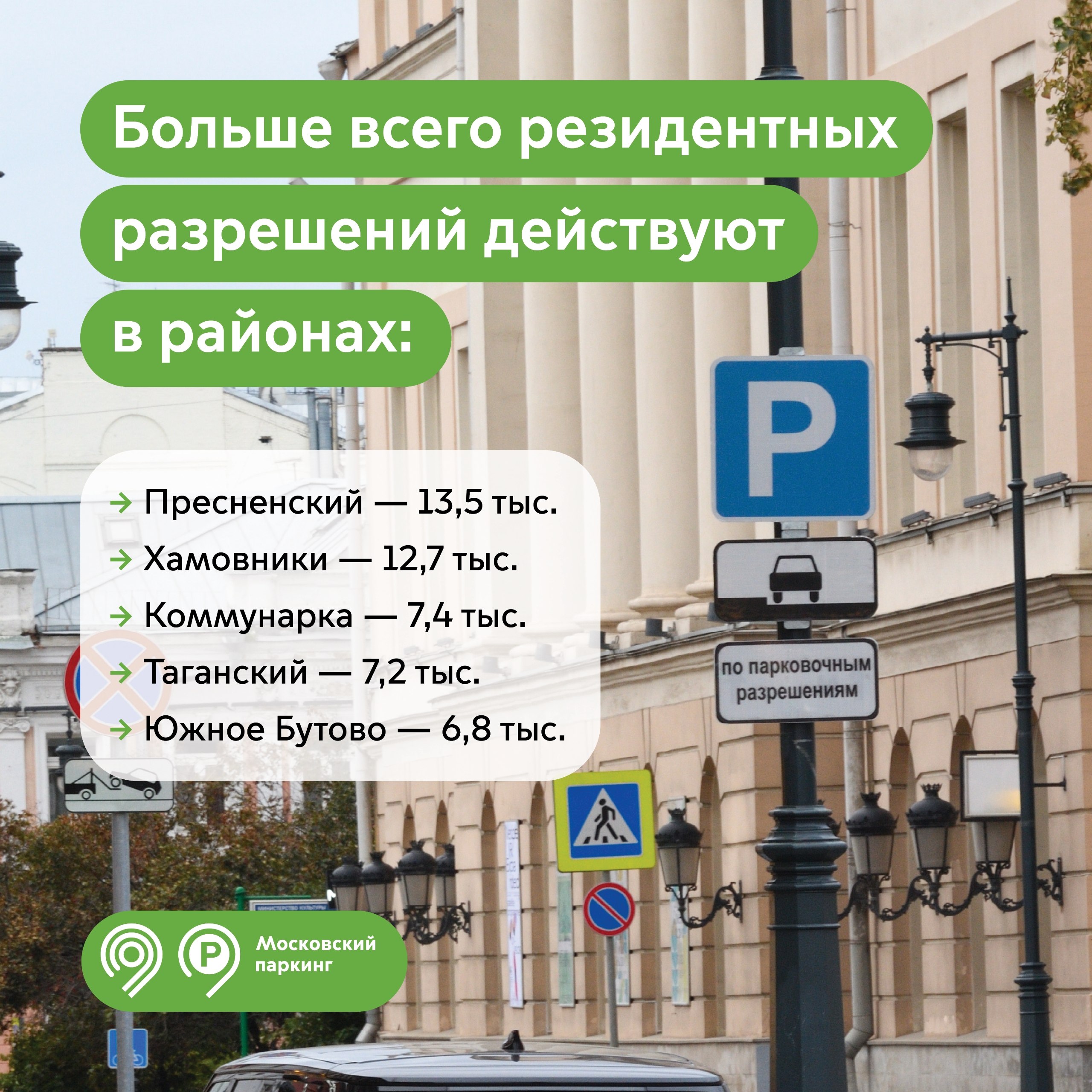 Резидентные парковочные разрешения чаще всего оформляют в районах Пресненский, Хамовники, Коммунарка, Таганский и Южное Бутово