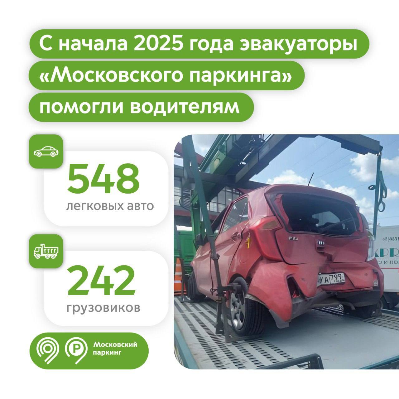С начала года эвакуаторы «Московского паркинга» бесплатно переместили в безопасные места 790 автомобилей