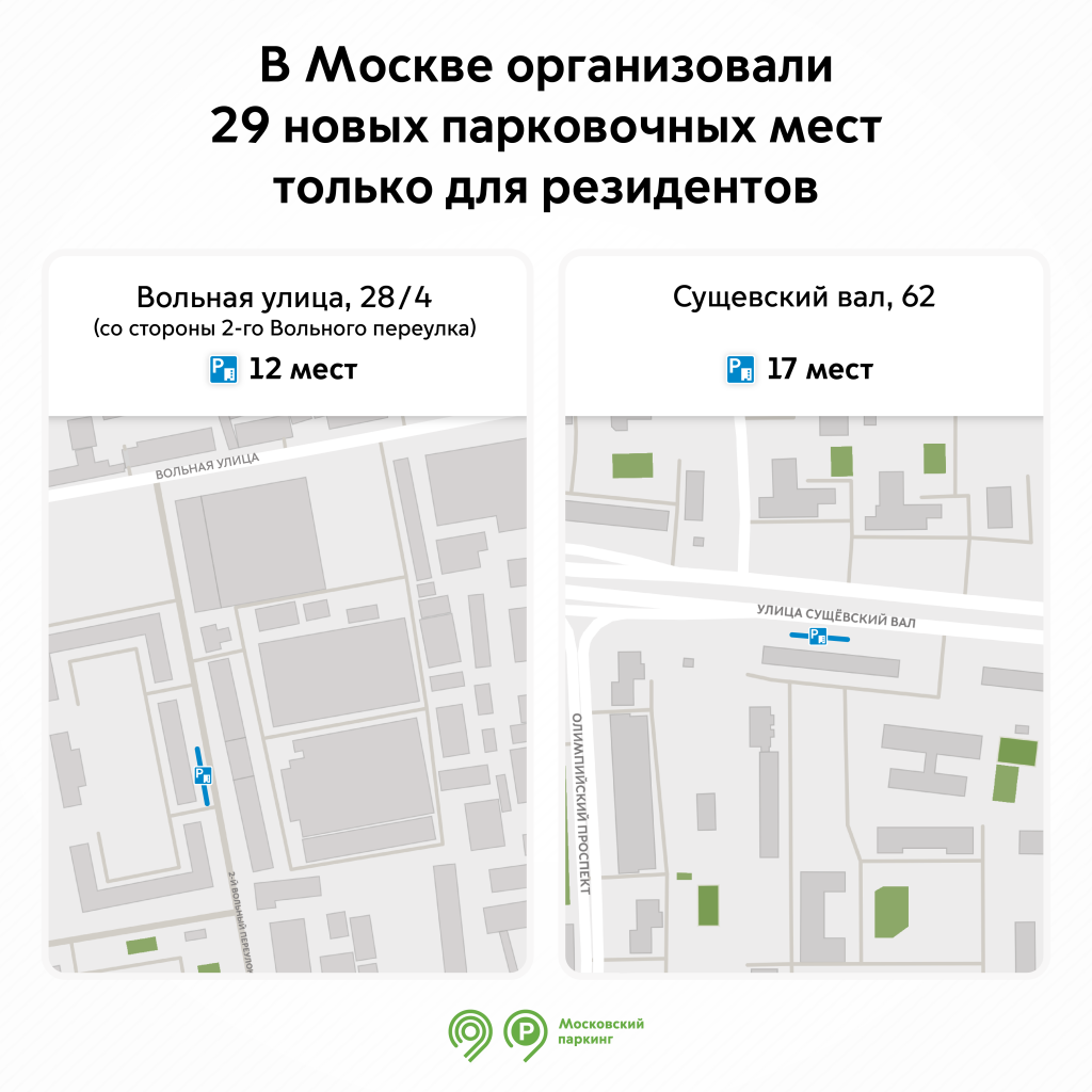 В Москве организовали 29 новых парковочных мест только для резидентов