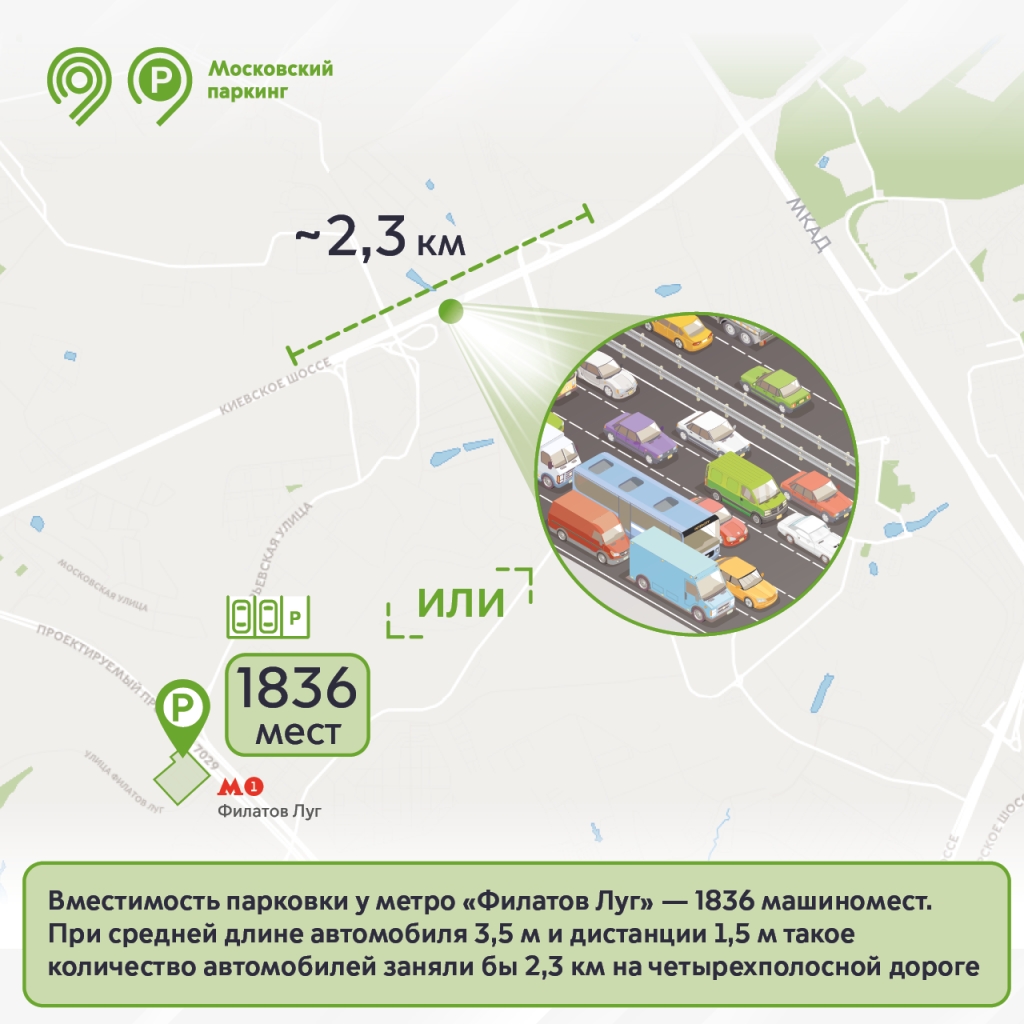 Как сэкономить время в пути до центра Москвы?