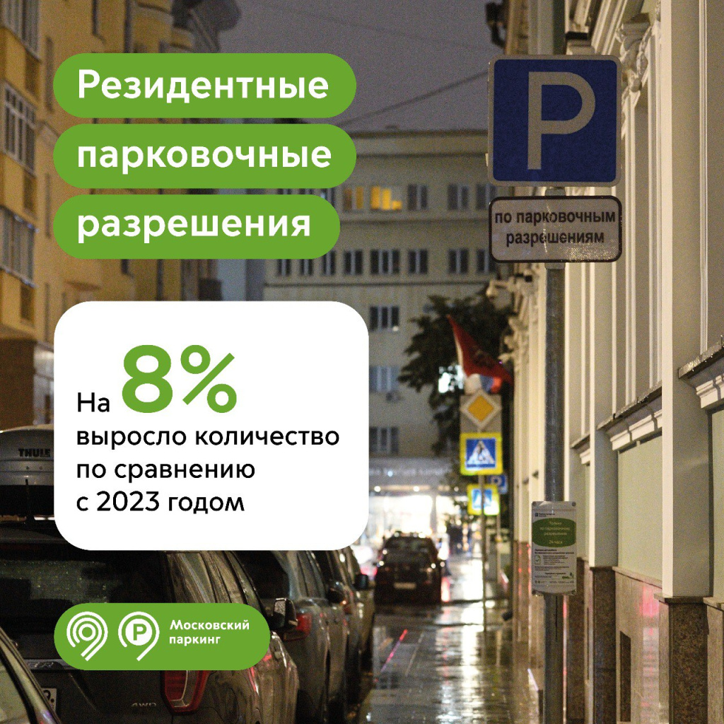 На 8% выросло число обладателей резидентных парковочных разрешений с апреля  2023 года