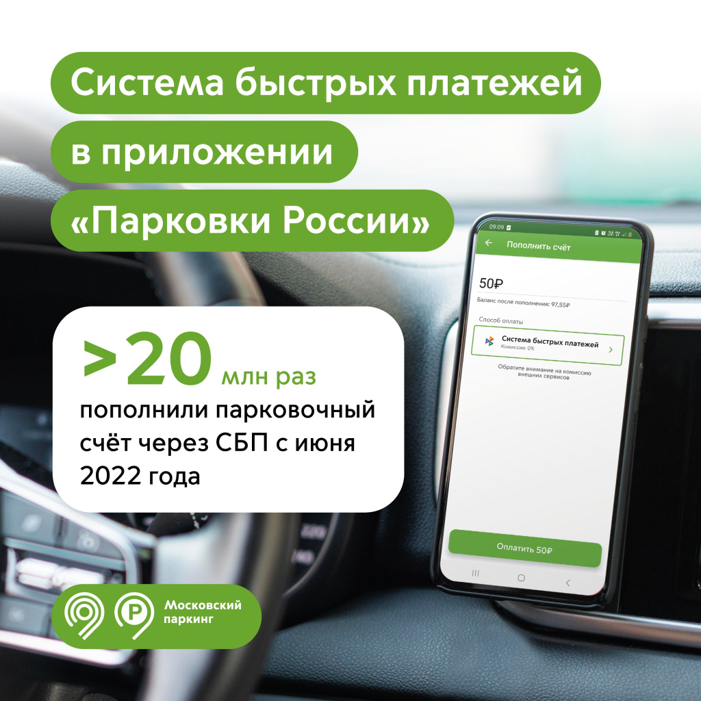 Более 20 млн пополнений парковочного счета в приложении «Парковки России»  проходило через Систему быстрых платежей