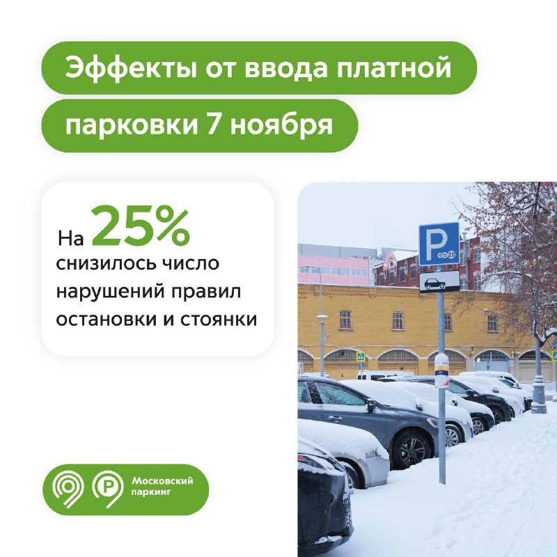 Оплата с помощью банковской карты