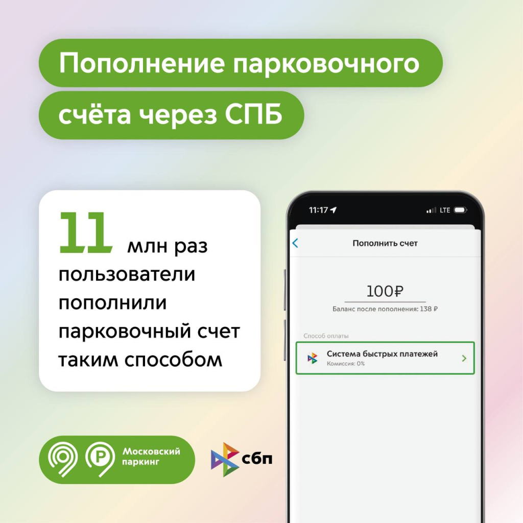 Более 11 млн раз пользователи пополнили парковочный счет через СБП в  приложении «Парковки России»
